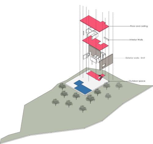 Housearch.gr - Lemon Tree
